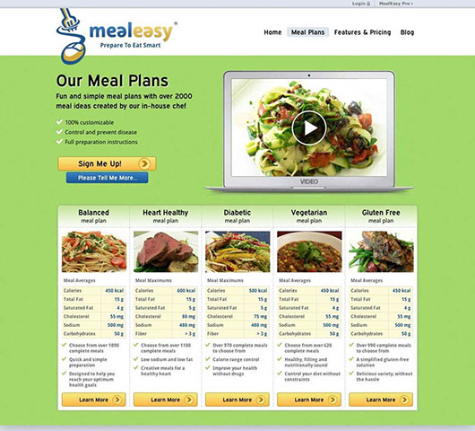 ECommerce Web Development - Meal Easy